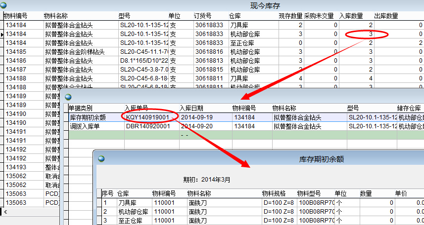 現(xiàn)今庫存 現(xiàn)今庫存