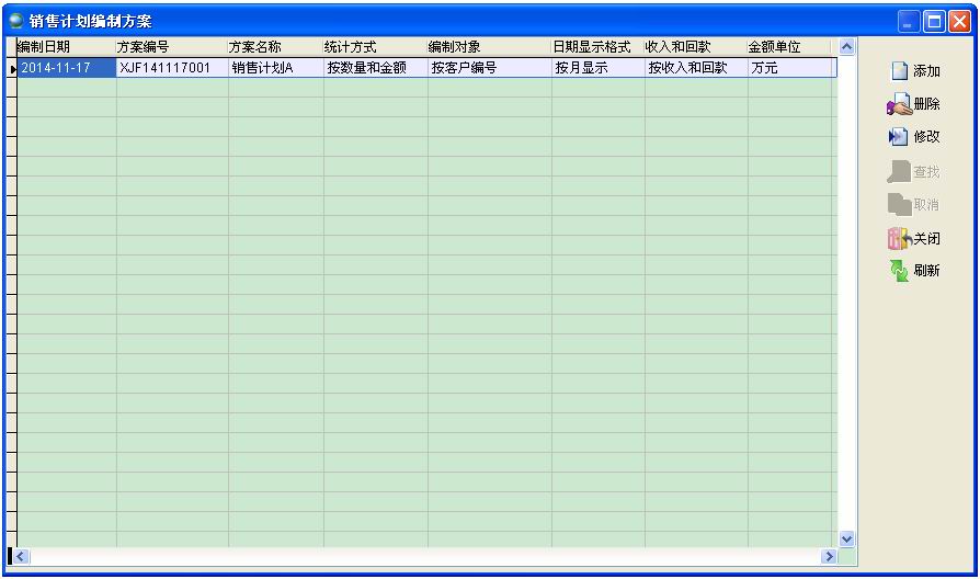銷售計劃方案目錄 ERP系統銷售計劃方案目錄