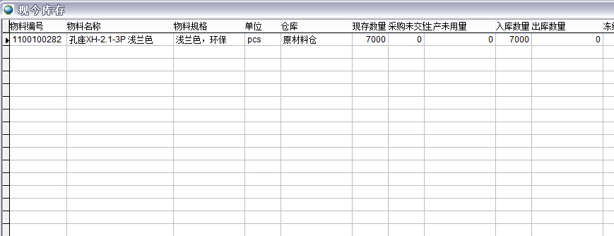 現今庫存 現今庫存