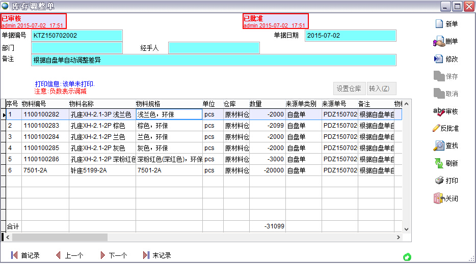 庫存調整單 庫存調整單