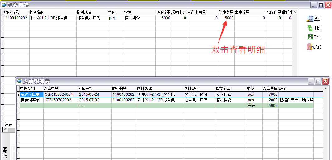 現今庫存 現今庫存