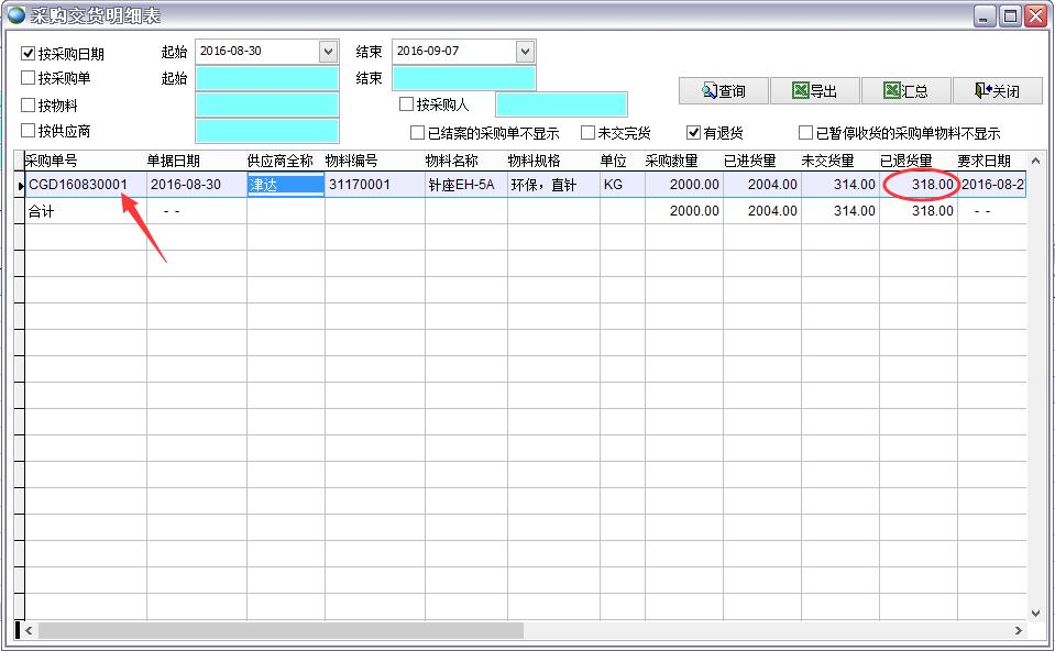 采購交貨明細表 采購交貨明細表