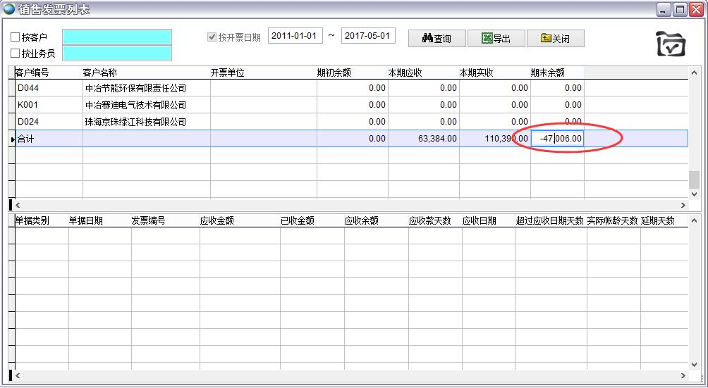 銷售發(fā)票 銷售發(fā)票