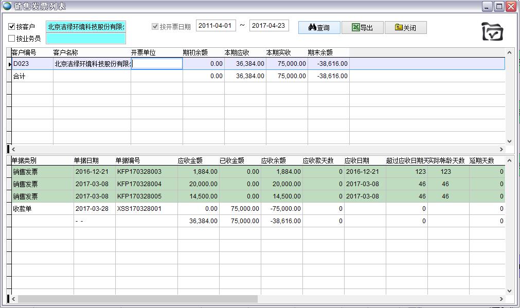銷售發(fā)票 銷售發(fā)票