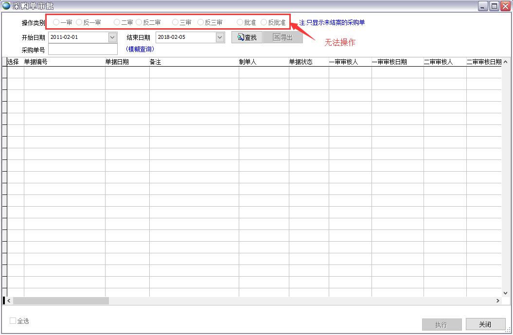 采購單審批 采購單審批