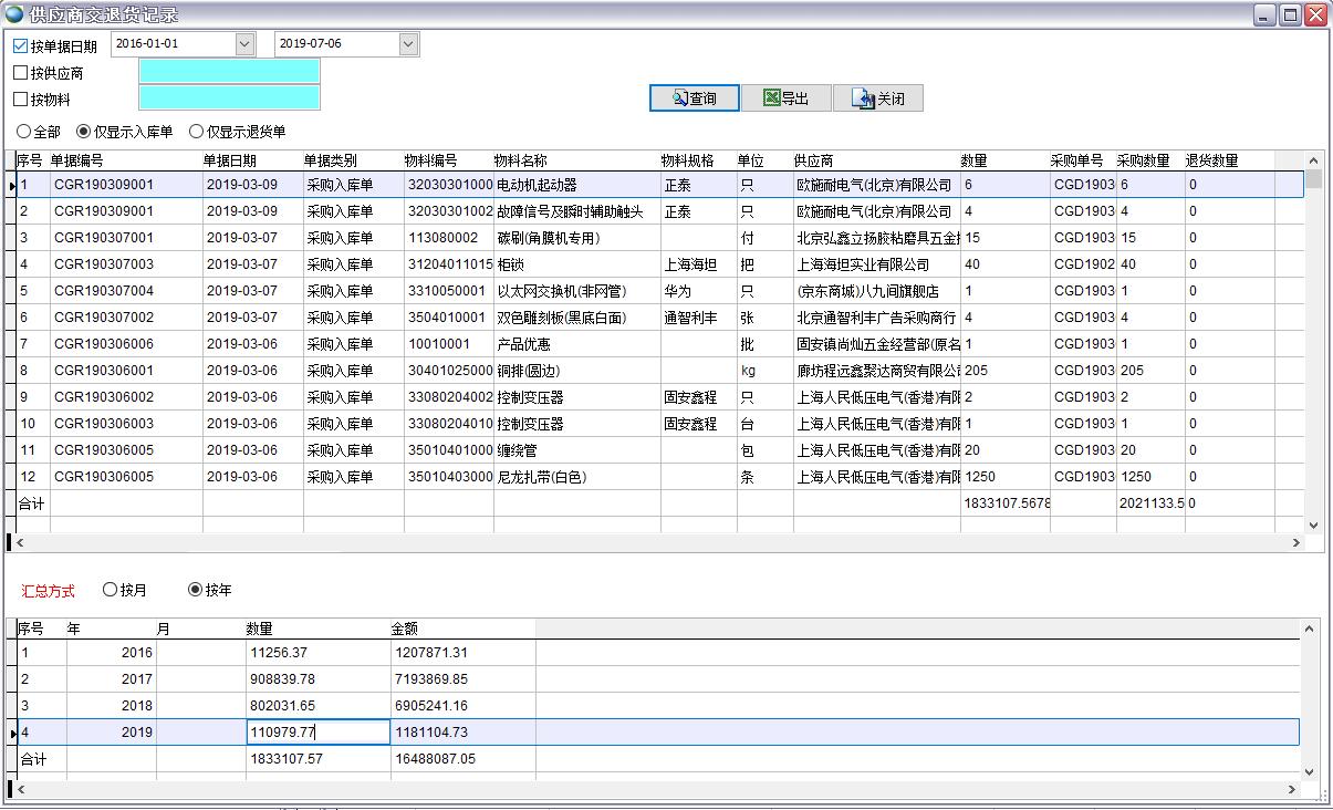 供應商交退貨記錄
