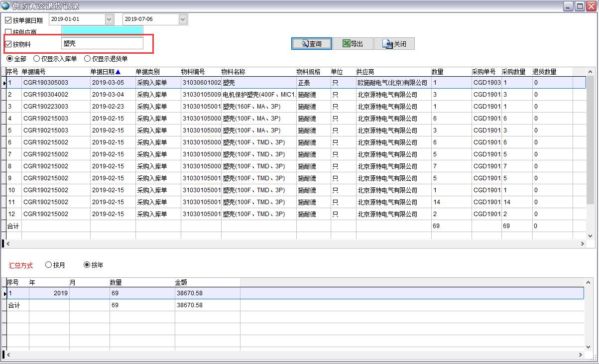 供應商交退貨記錄