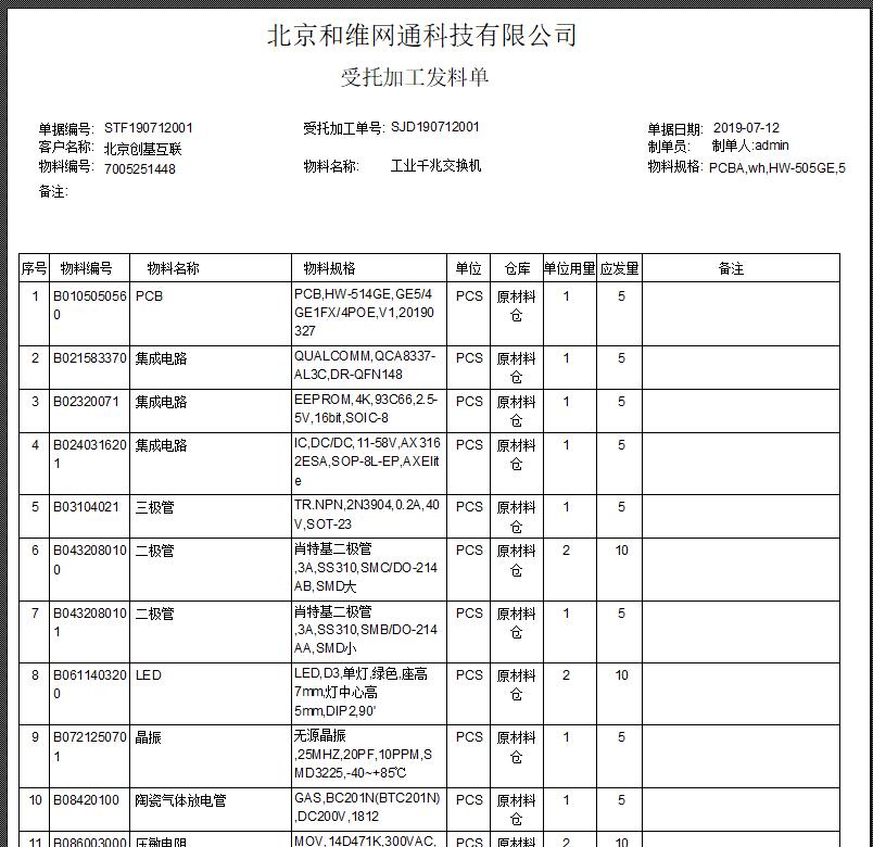 受托加工發料單