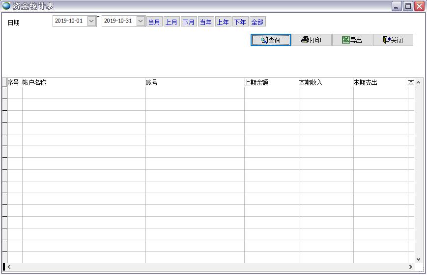 資金統(tǒng)計(jì)表