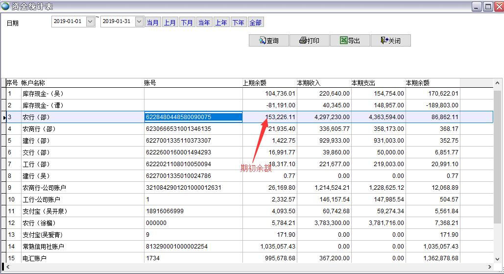 資金統(tǒng)計(jì)表