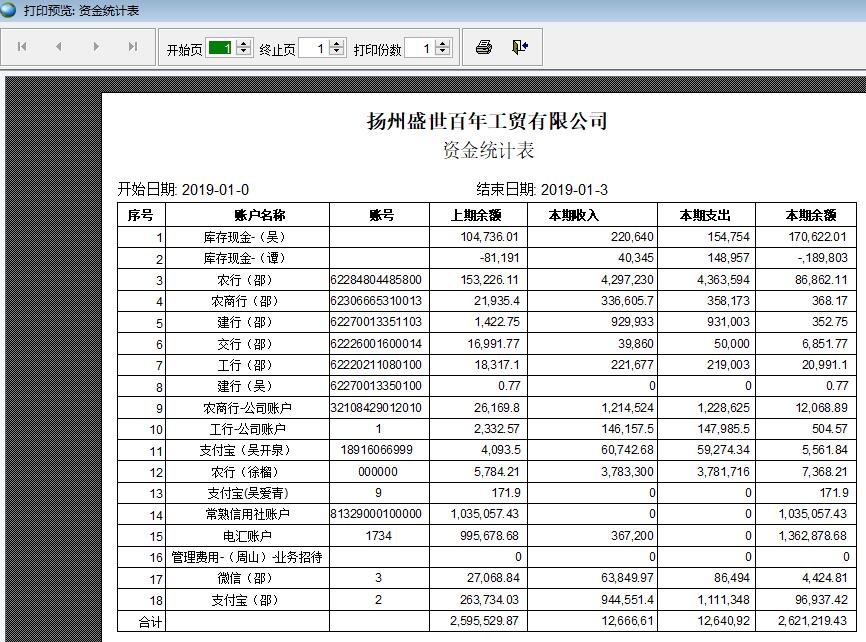 資金統(tǒng)計(jì)表
