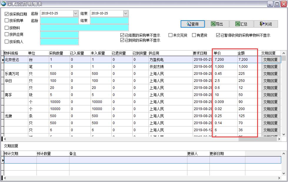 采購交貨明細表