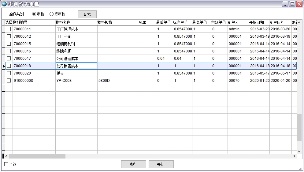 采購(gòu)價(jià)表審批