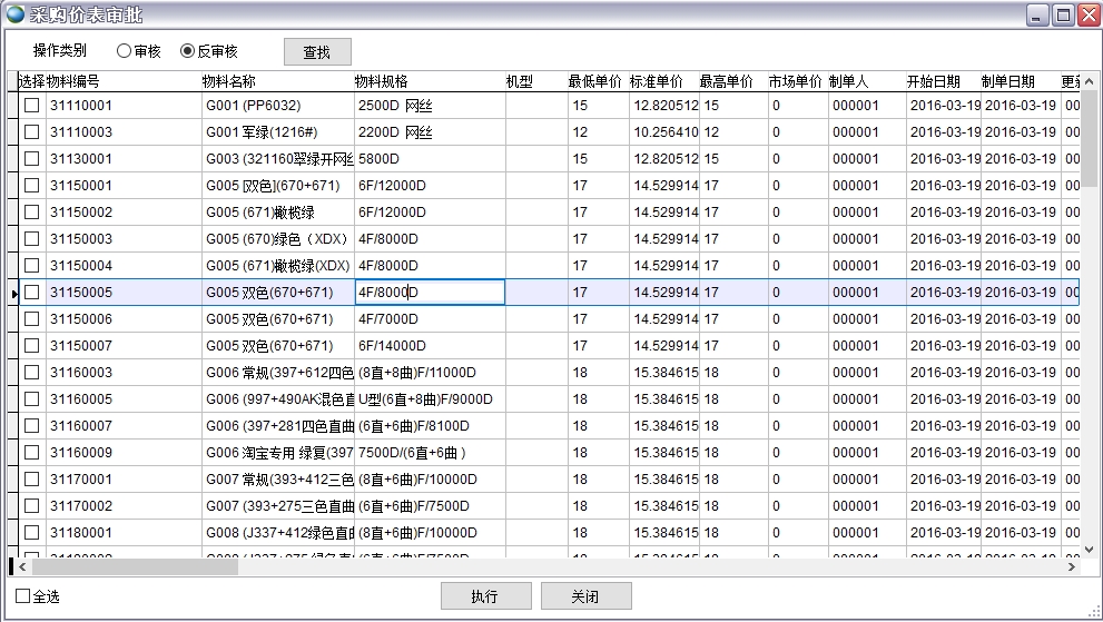 采購(gòu)價(jià)表審批