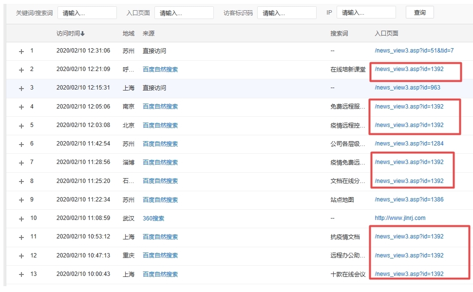 熱點營銷 熱點營銷