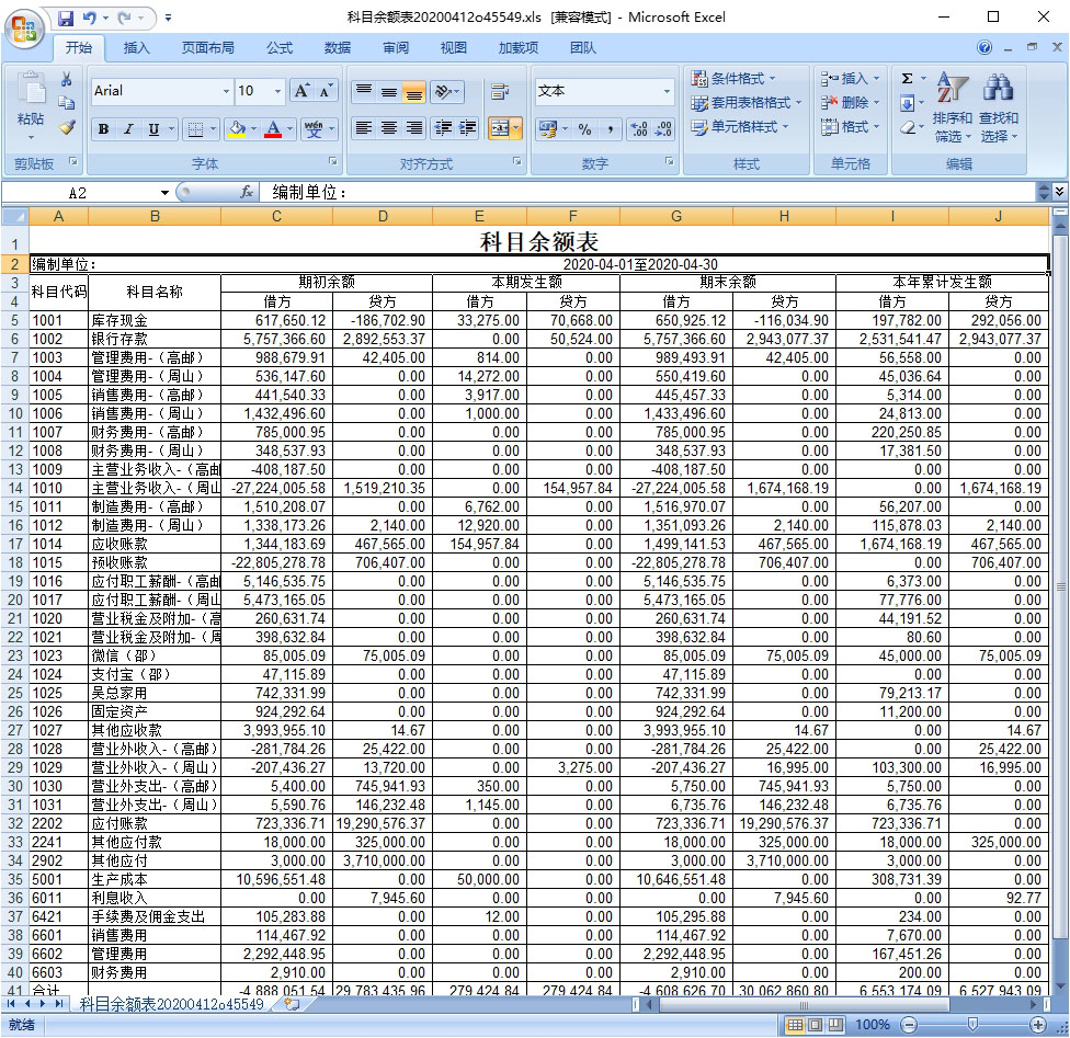 科目余額表 科目余額表