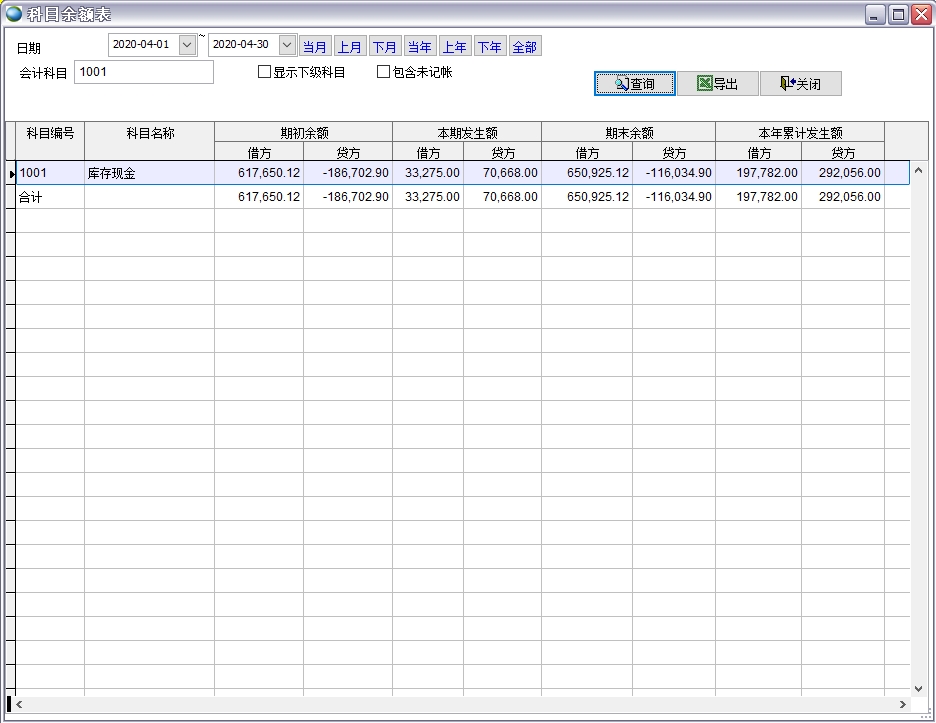 科目余額表 科目余額表