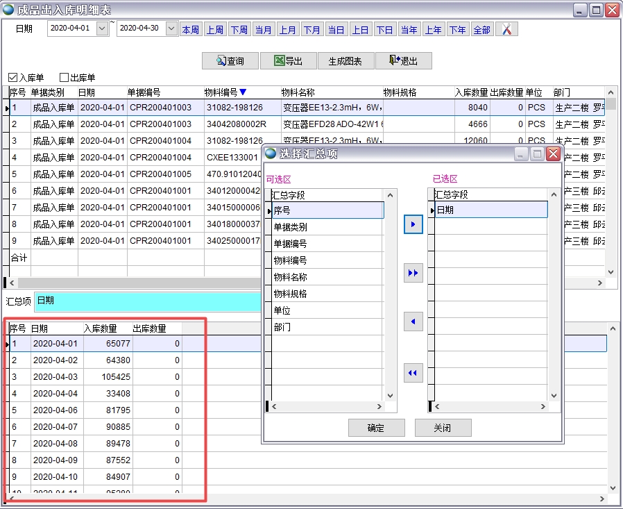成品出入庫明細表 成品出入庫明細表