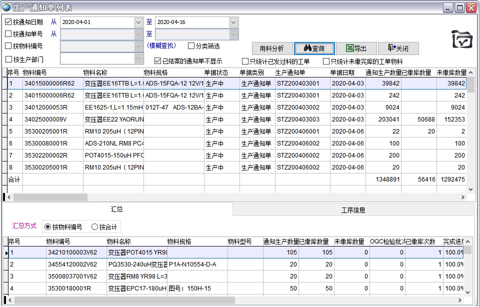 生產通知單列表 生產通知單列表