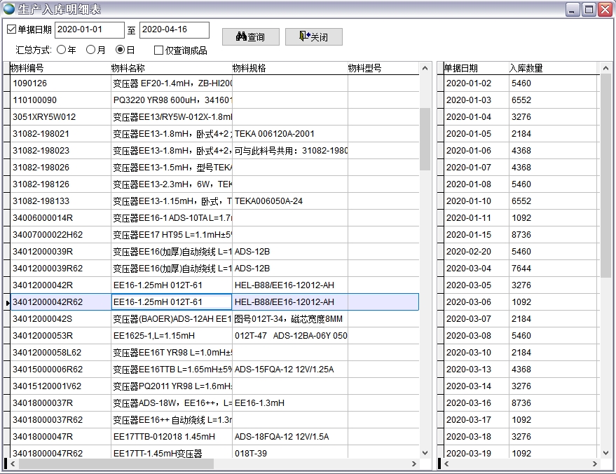 生產入庫明細表 生產入庫明細表