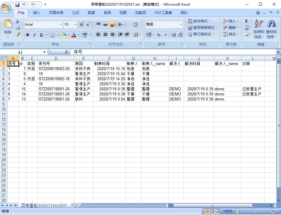 異常看板數(shù)據(jù)導(dǎo)出 異常看板數(shù)據(jù)導(dǎo)出