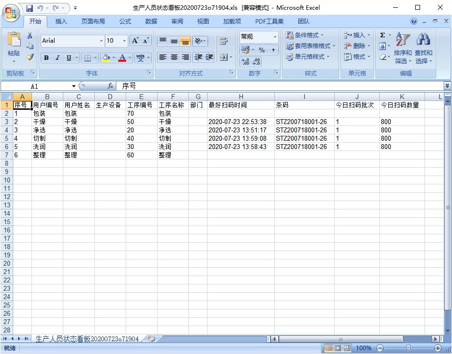 生產(chǎn)人員狀態(tài)看板導(dǎo)出 生產(chǎn)人員狀態(tài)看板導(dǎo)出