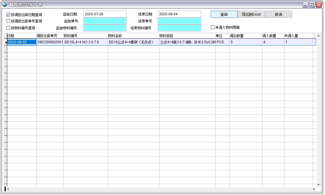 {(dio)ܲy(tng)Ӌ(j)