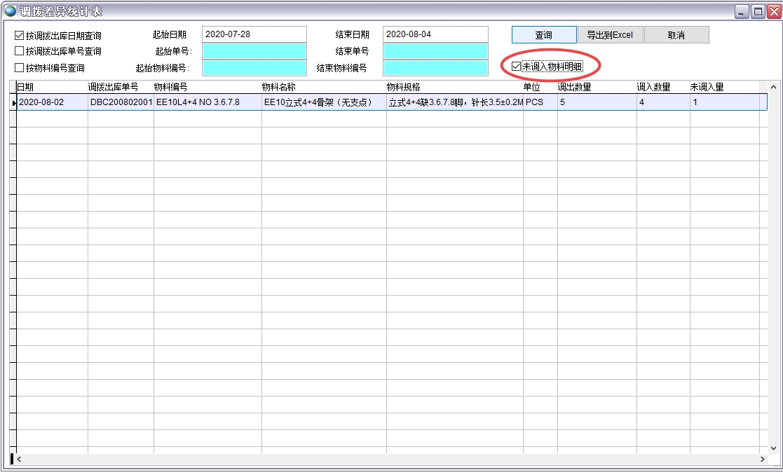 調(diào)撥差異統(tǒng)計(jì)表 調(diào)撥差異統(tǒng)計(jì)表