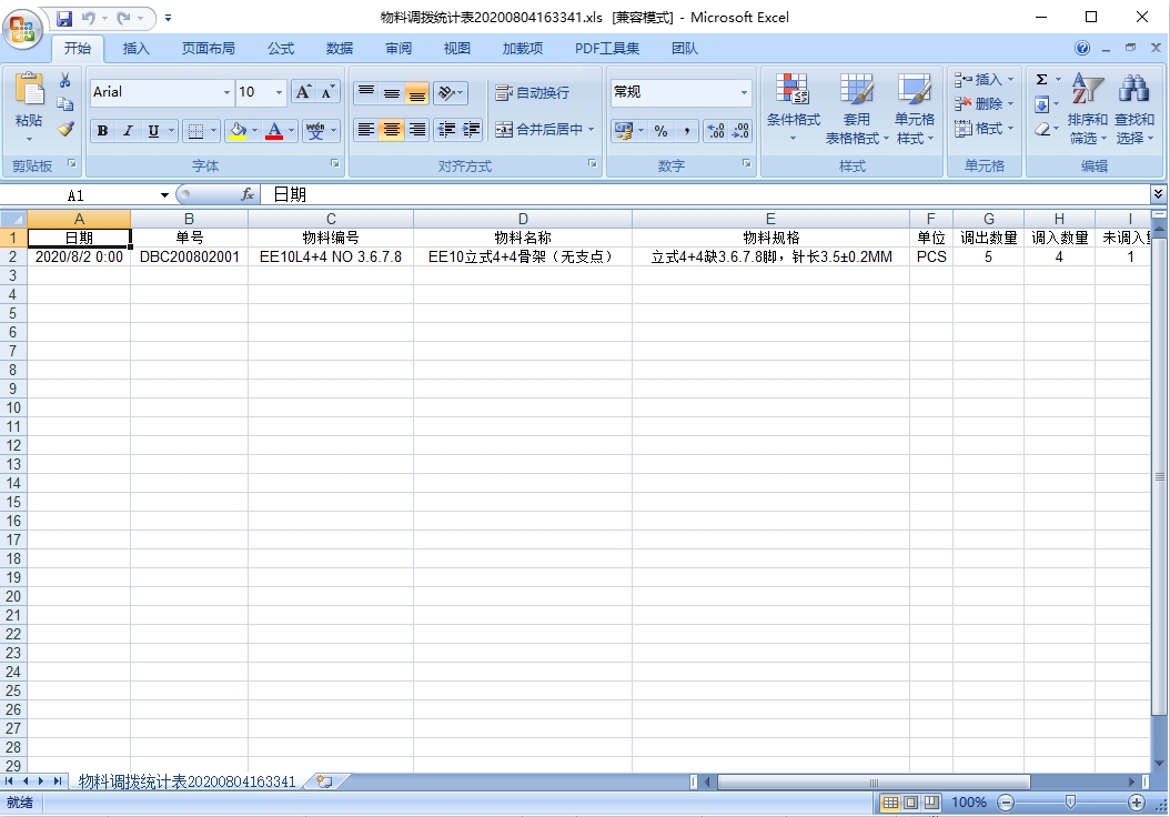 調(diào)撥差異統(tǒng)計(jì)表 調(diào)撥差異統(tǒng)計(jì)表