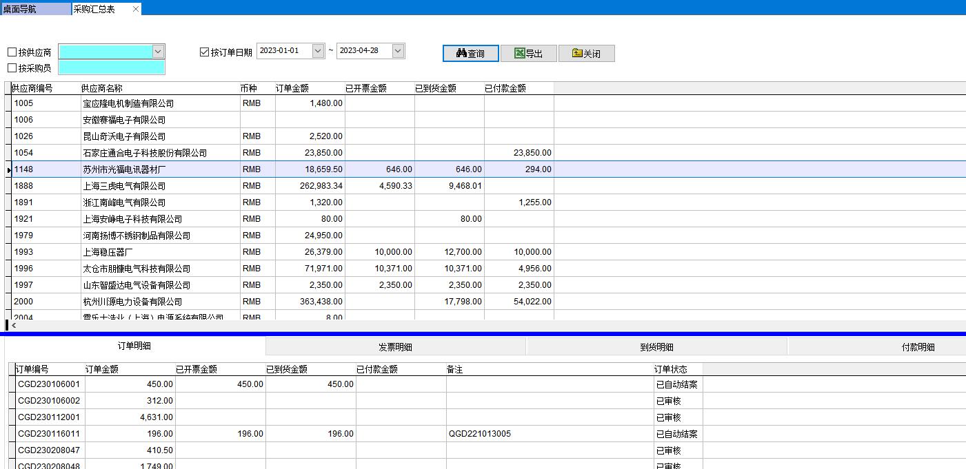 采購匯總表 采購匯總表