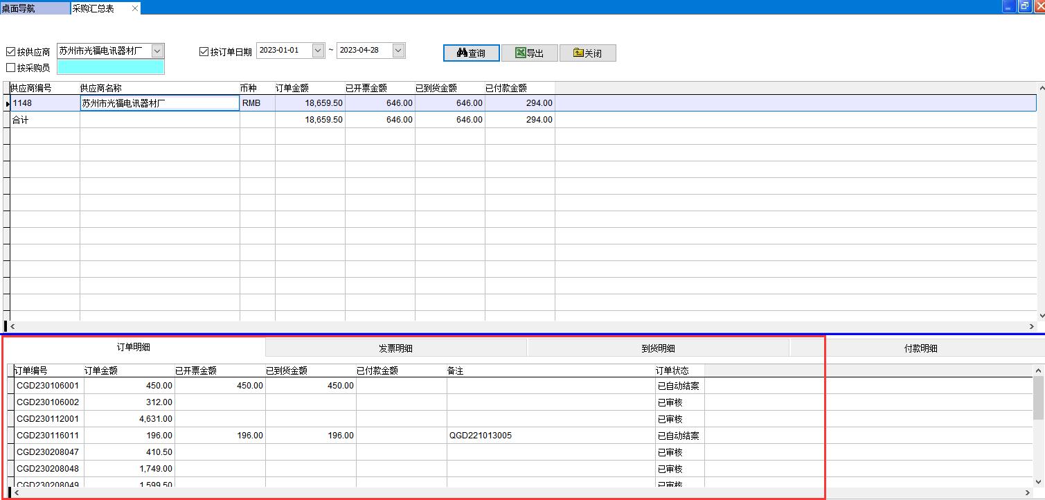采購匯總表 采購匯總表
