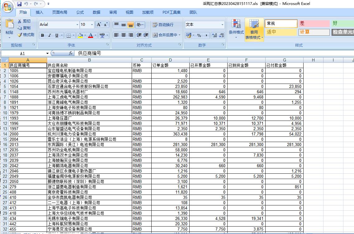 采購匯總表 采購匯總表