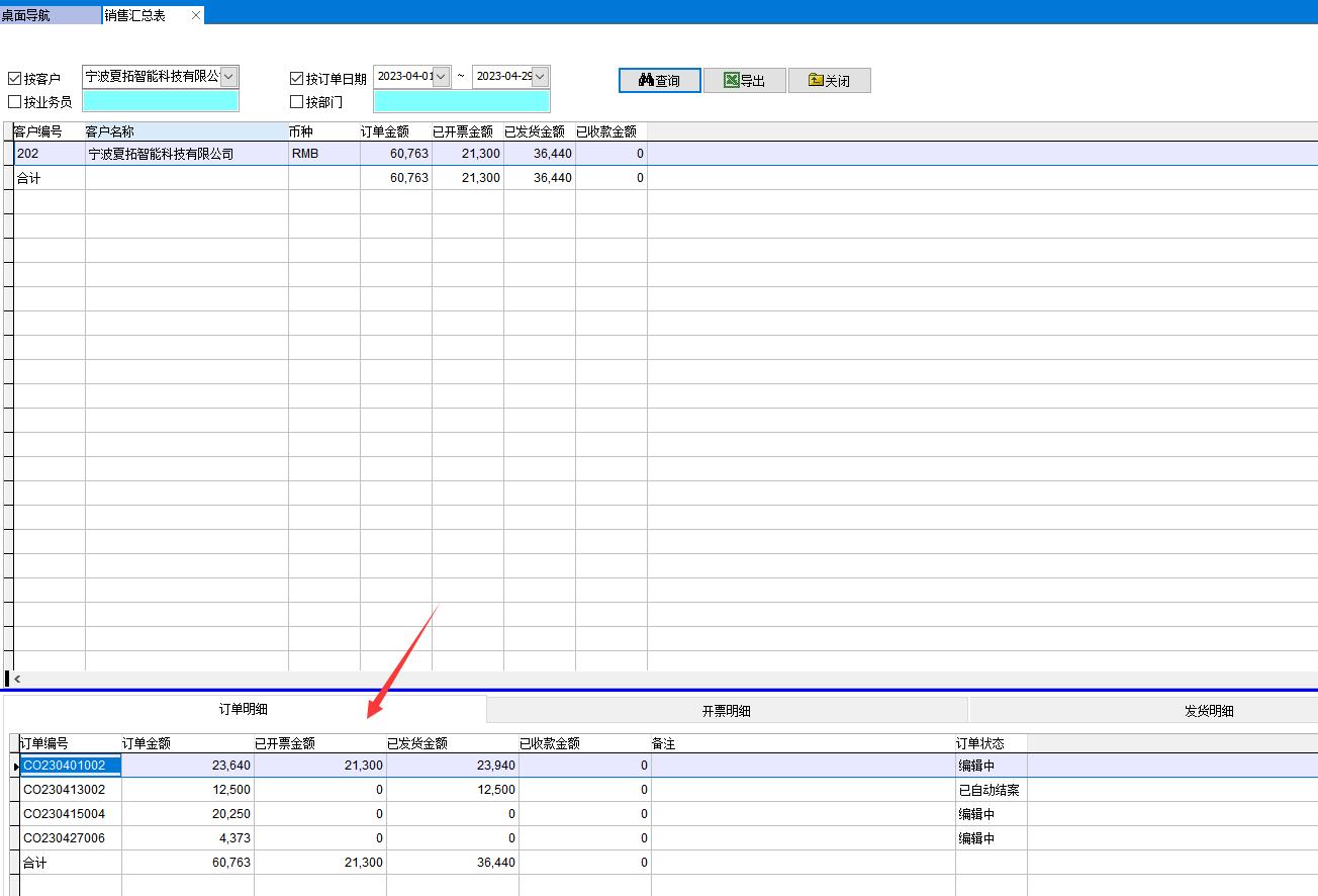銷售匯總表 銷售匯總表
